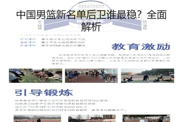 中国男篮新名单后卫谁最稳？全面解析